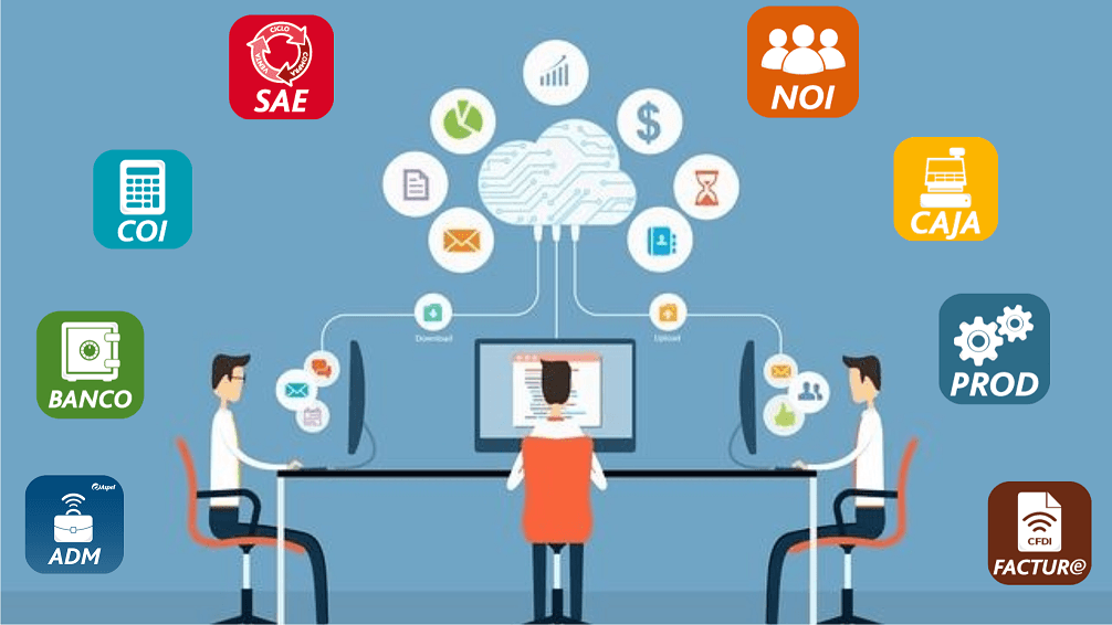 Administración Web - Meeplab Tech Solutions