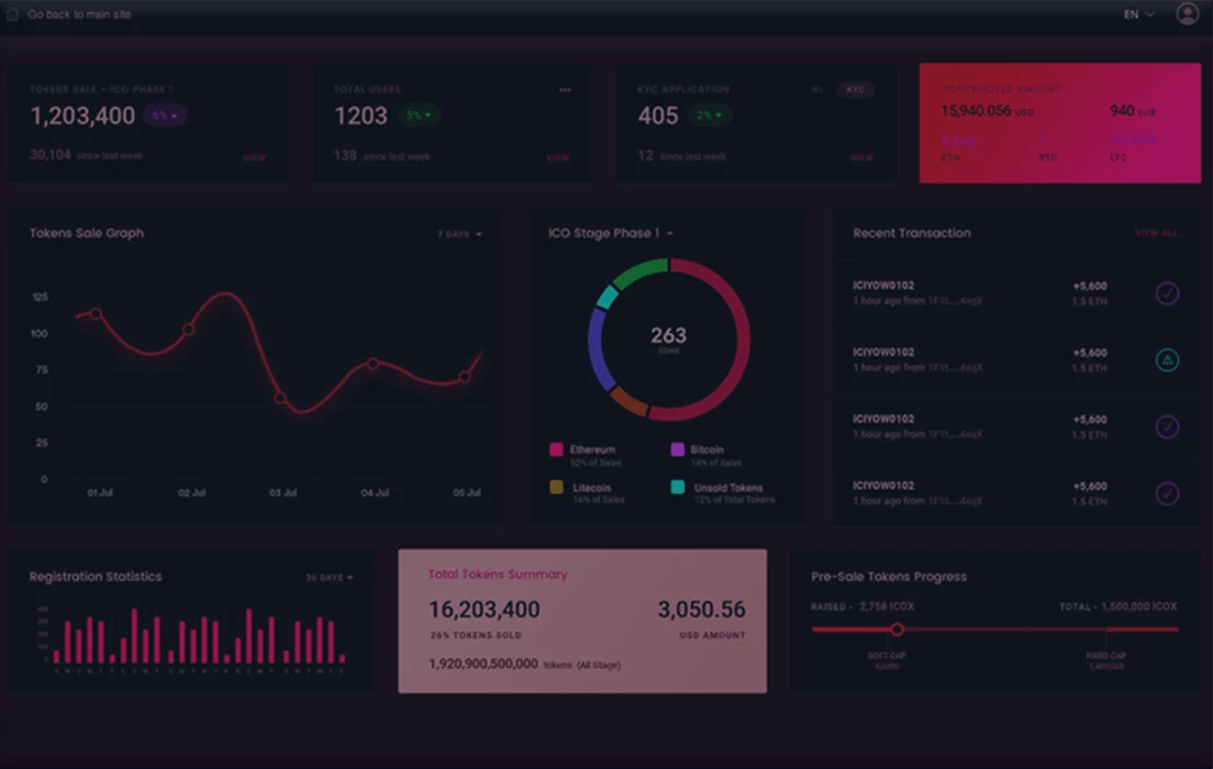 Diseño Web - Meeplab Tech Solutions